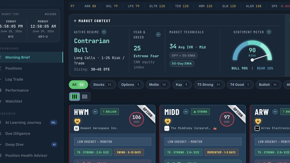 Stoptions options scanner dashboard
